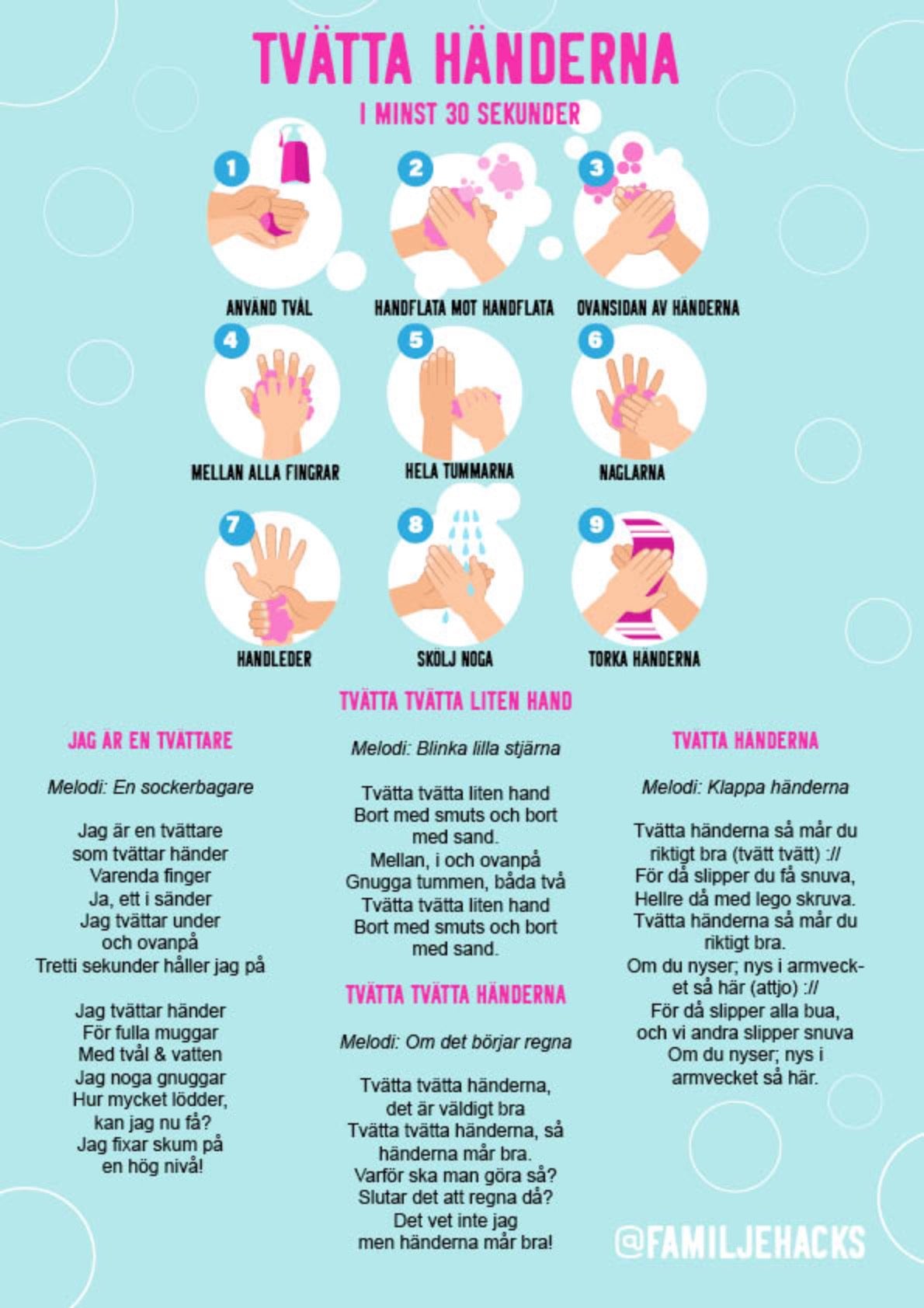 Tvätta händerna-print