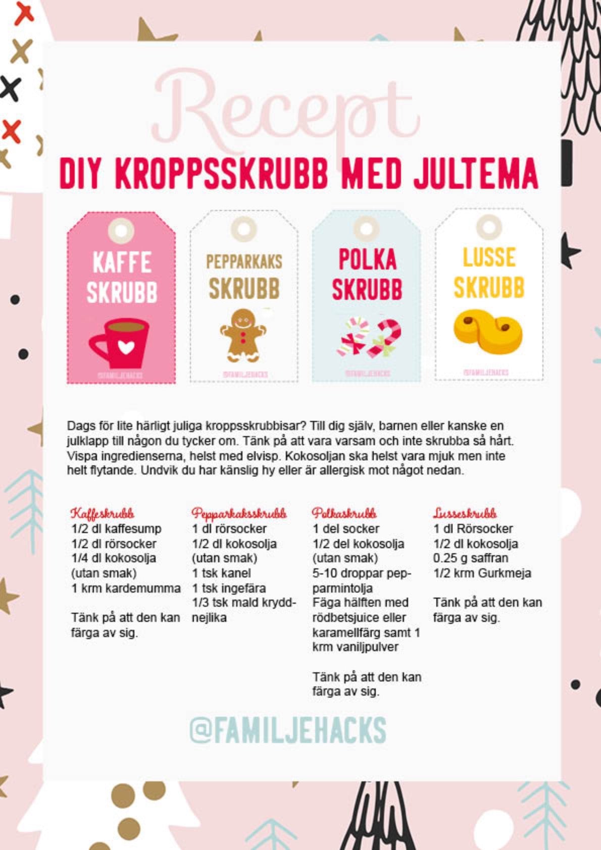 Recept Juliga kroppsskrubb