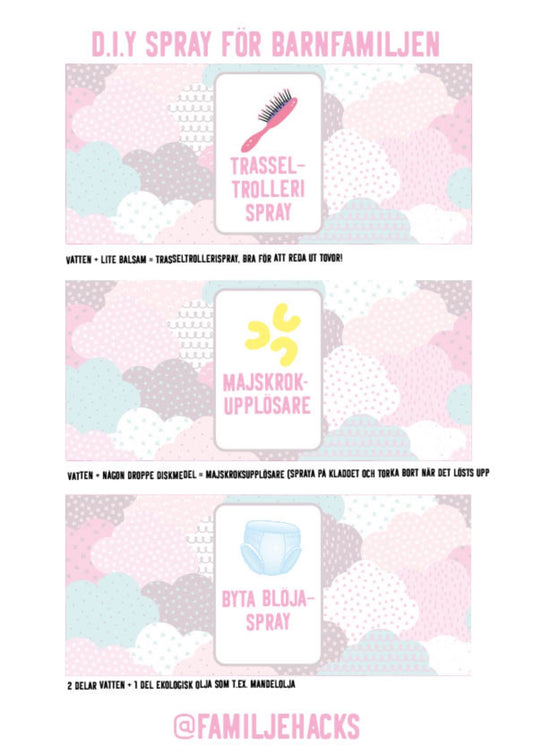 Etiketter: DIY-sprayer