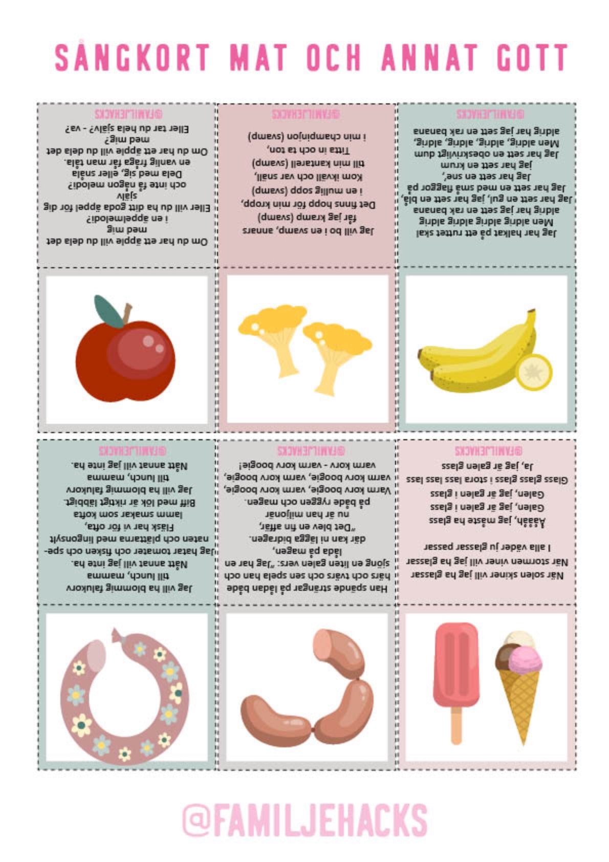 Sångkort med tema: Ätbart